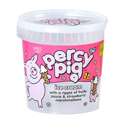 IICs Percy Pig pack proves popular